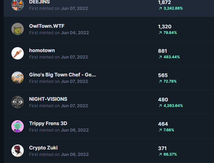 CryptoZuki | FREE MINT IS LIVE tweet media