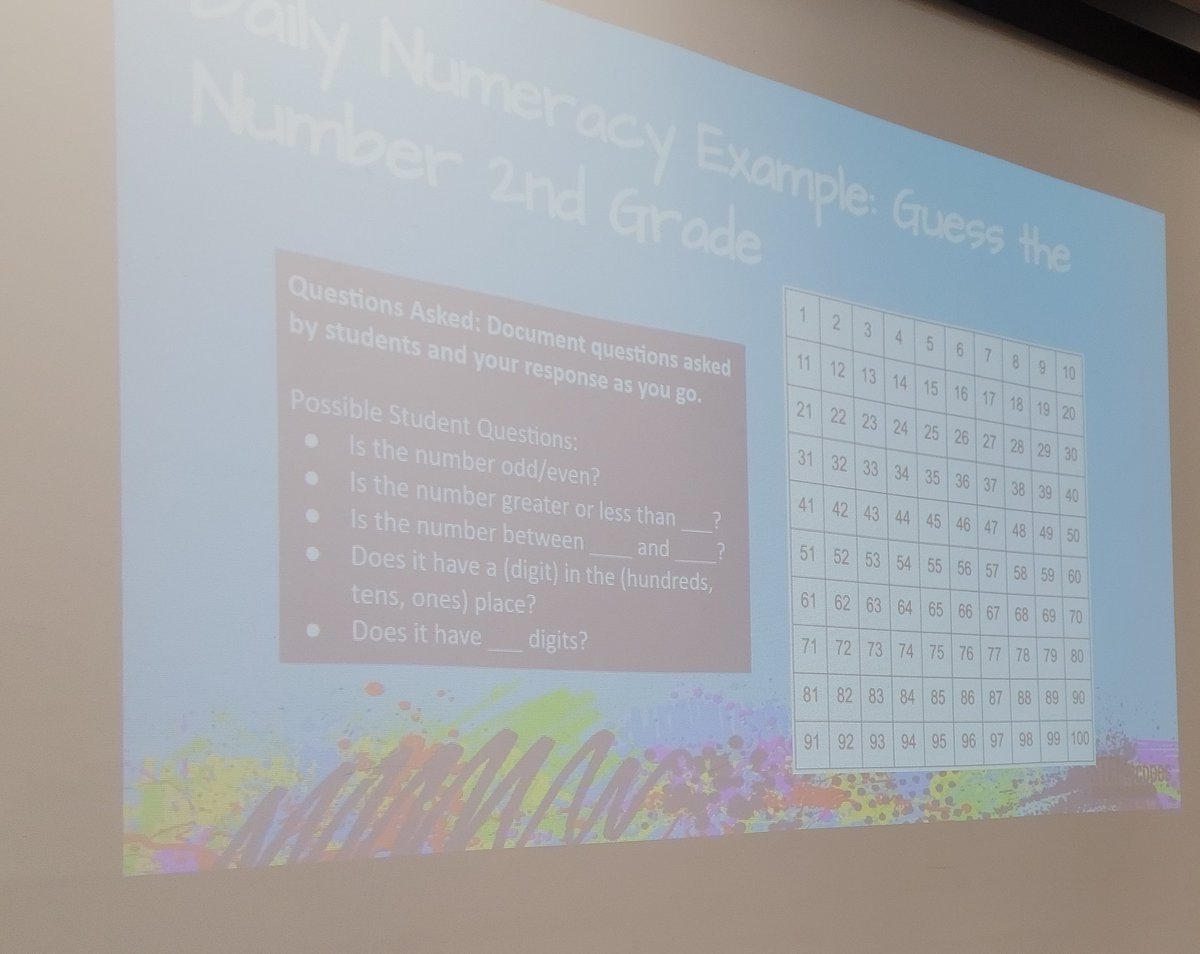 Off to another great start on day 2 of learning! LOVE this number game to get students collaborating and @STEMscopesMath Daily Numeracy is the perfect way to implement number talks! #differencemaker