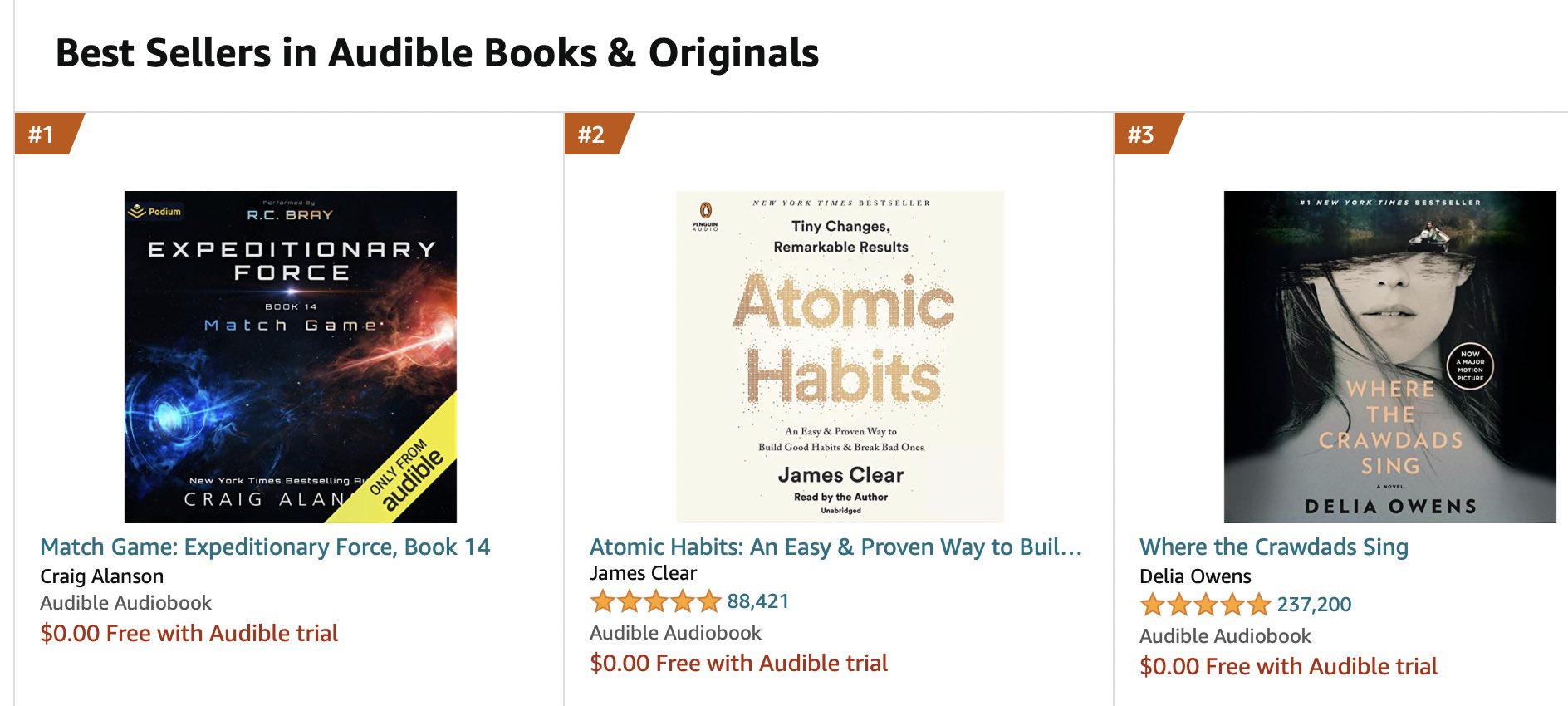 Craig Alanson (CraigAlanson) / Twitter