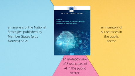 EU Location Interoperability & Innovation tweet media