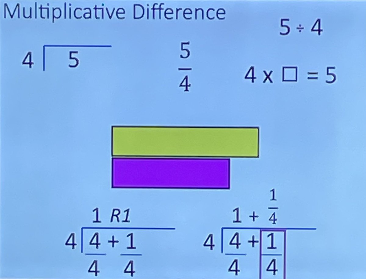 BWDSB Program Department tweet media