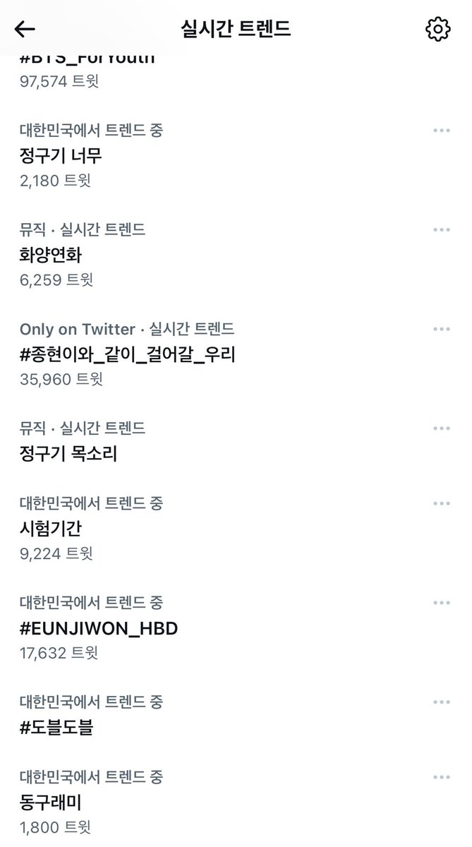 zziandzzi_0608's tweet photo. 너무소중한실트인증
#컴백쿨탐다찼다_은지원_생일축하해
이렇게라도봐서다행이야
#EUNJIWON_HBD
왜영어만올라간건흠 https://t.co/st0H2wMrfC