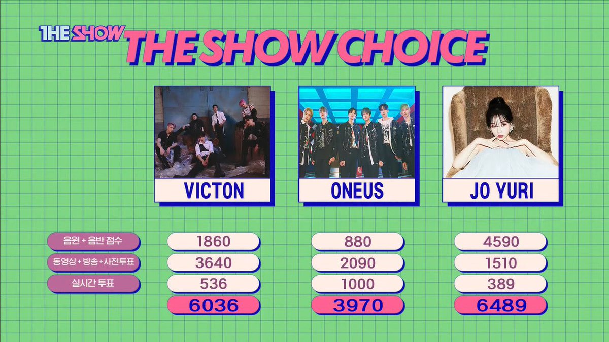music show predictions🏆 tweet media
