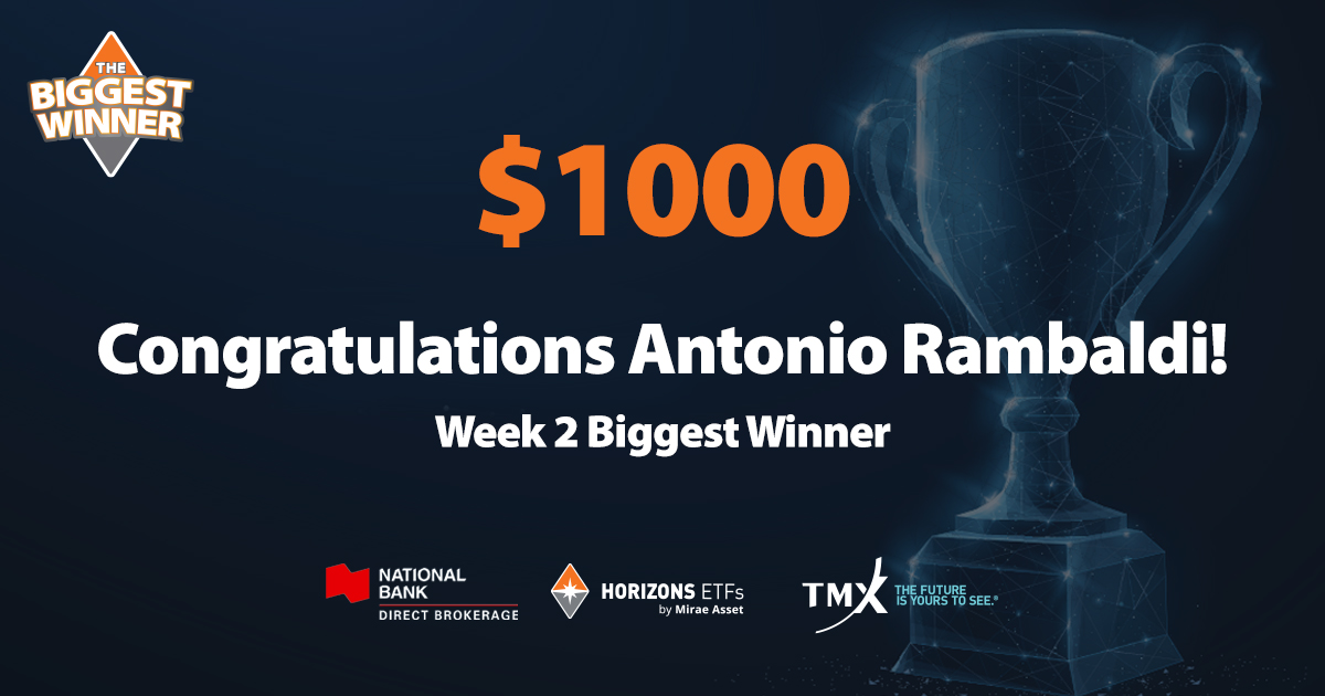 Global X Canada tweet media