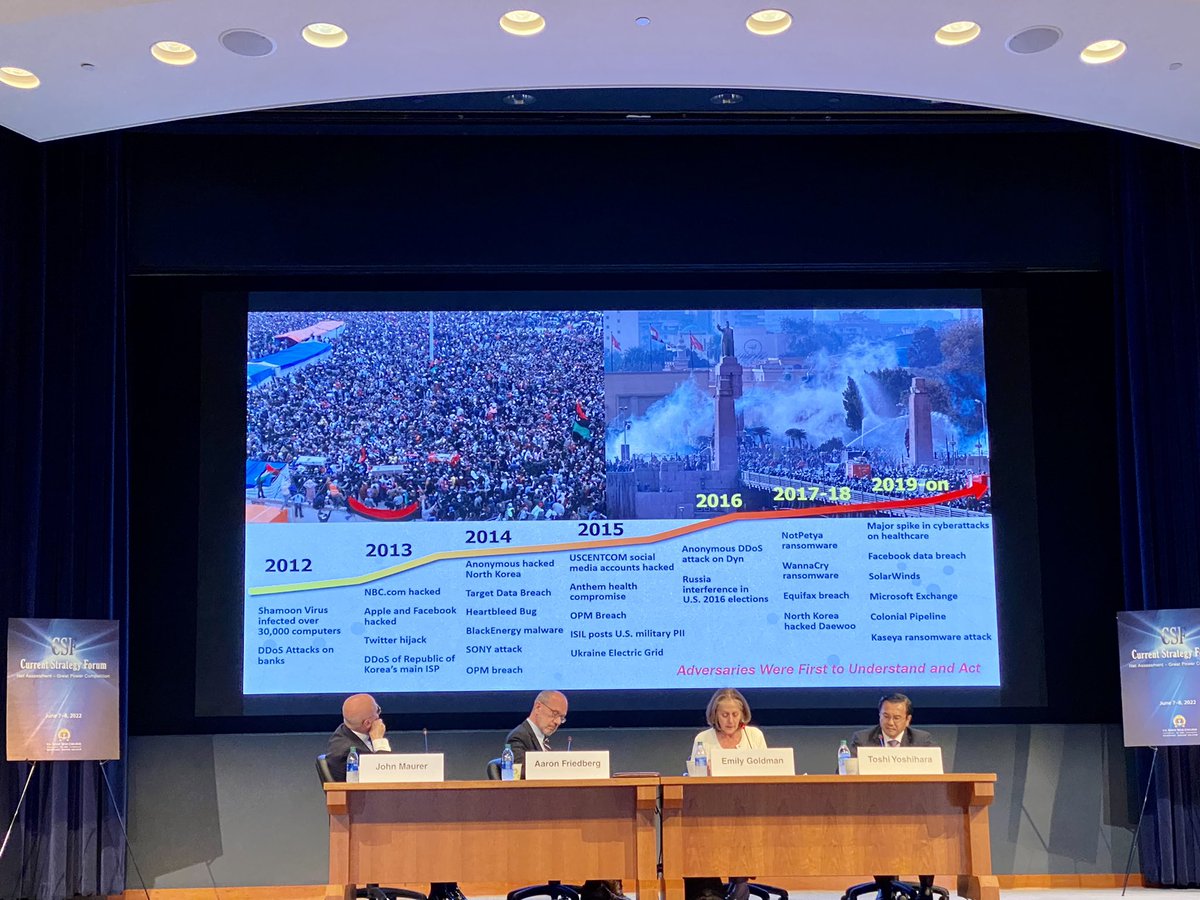 jlushenko's tweet photo. Emily Goldman’s discussion of cyber adversary activity at the @NavalWarCollege #currentstrategyforum is a great companion to PRC Black Mirror Statecraft. @AaronFriedberg @FPRI_Orbis @ToshiYoshihara https://t.co/31OuvKSexJ https://t.co/b9nUoxbeTW