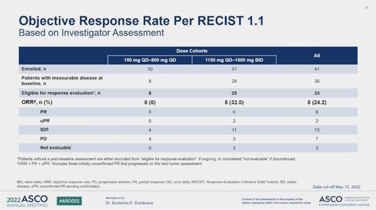 Filip Janku tweet media