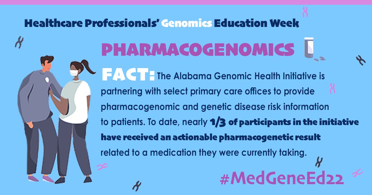 It's #MedGeneEd22 week, and today's focus is #pharamacogenomics. 

DID YOU KNOW: 33% of participants in The Alabama Genomic Health Initiative received actionable pharmacogenetic results, which help patients take the correct medication for their condition.
