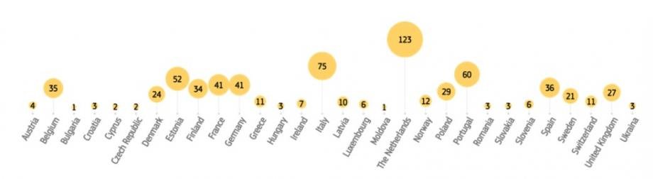 EU Location Interoperability & Innovation tweet media