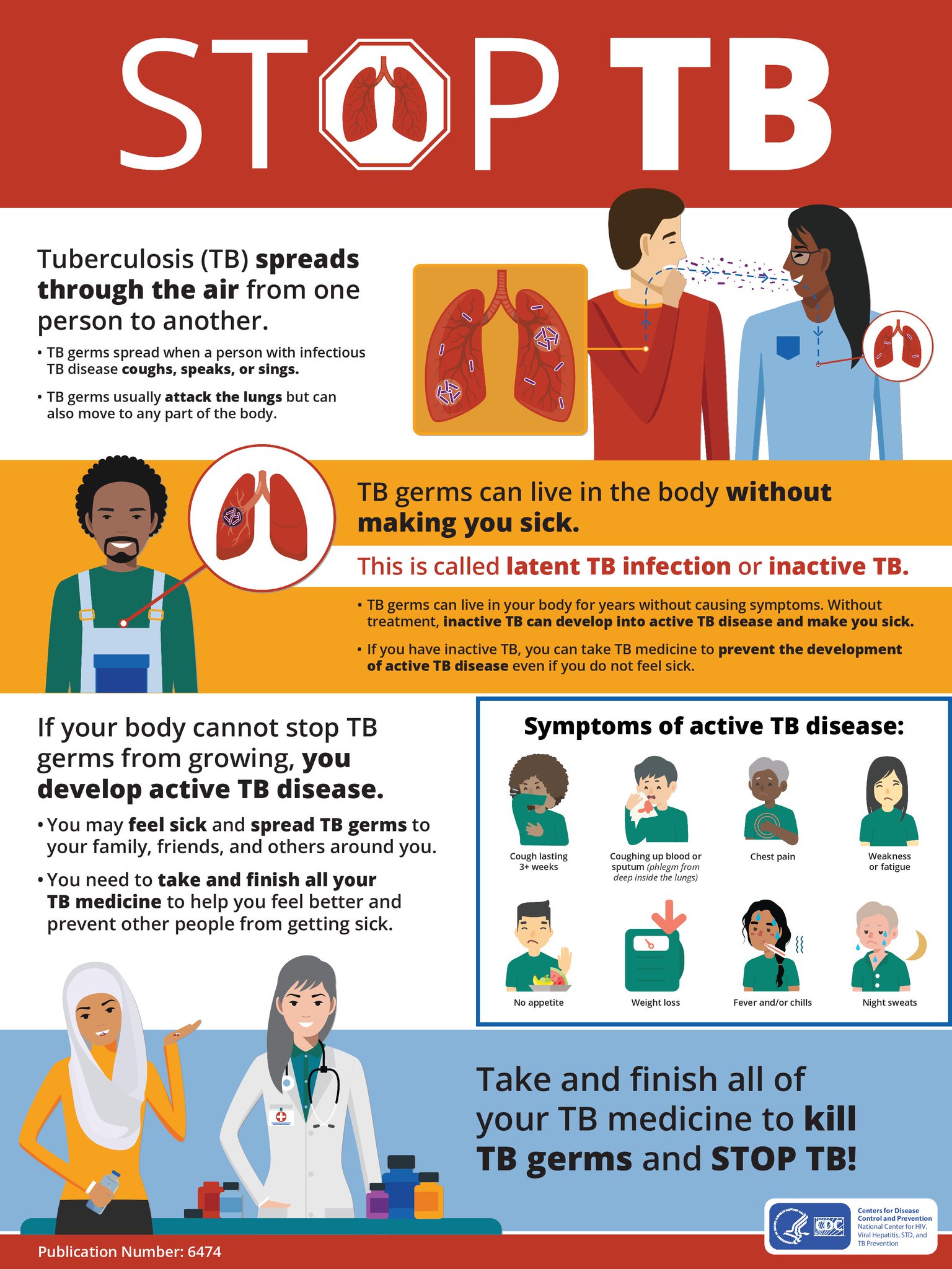 CDC TB on Twitter: "NEW: Check out CDC’s Stop TB Poster, which includes