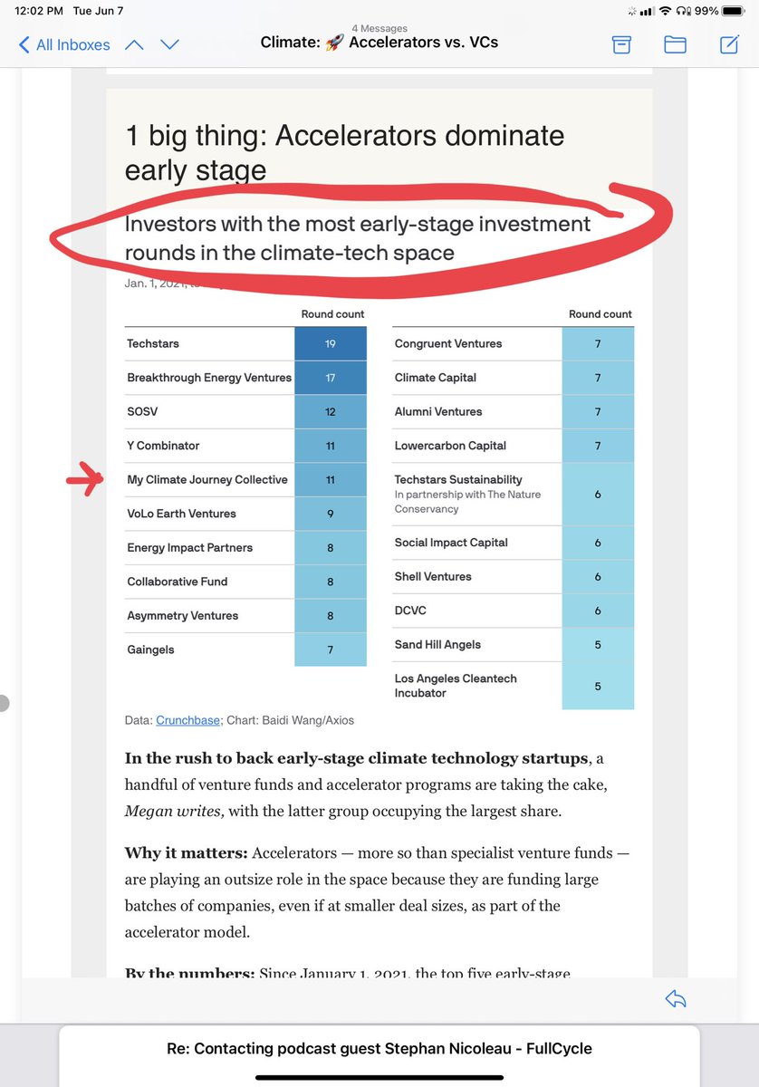 Jason Jacobs tweet media
