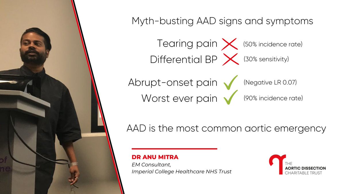 AorticDissectCT's tweet photo. A packed room at the #aorticdissection #emergencymedicine study day. Understanding misconceptions, barriers &amp; opportunities to learn from those transforming the AD patient pathway.

New approaches to biomarkers, AI &amp; the implementation of the @NHSImprovement AD toolkit. #AortaEd https://t.co/jaHueveNtC