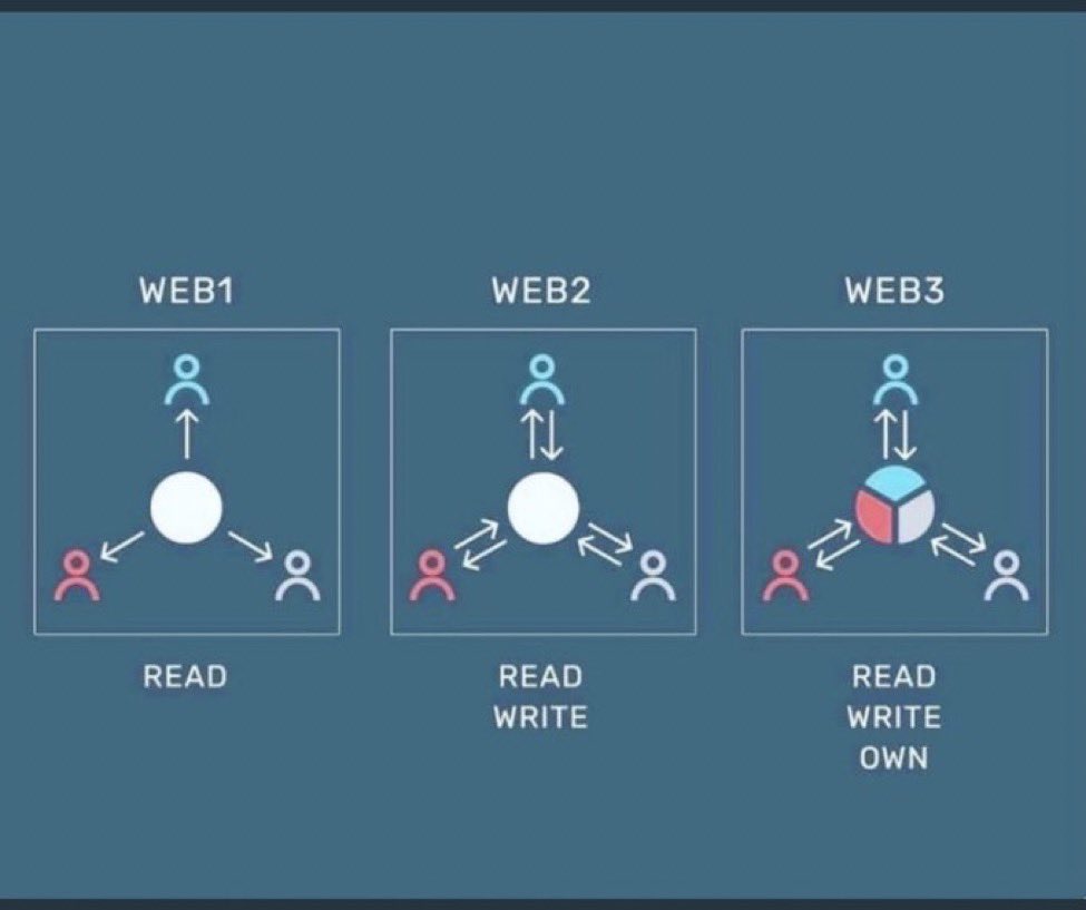 Rosetta ♟ tweet media