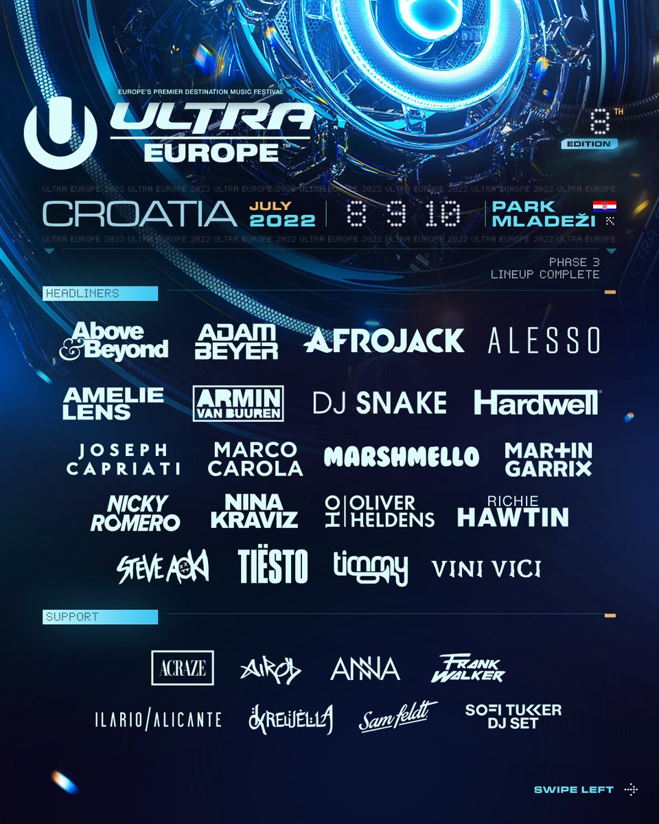 Ultra Music Festival Europe 2025 Lineup Tickets Schedule Map