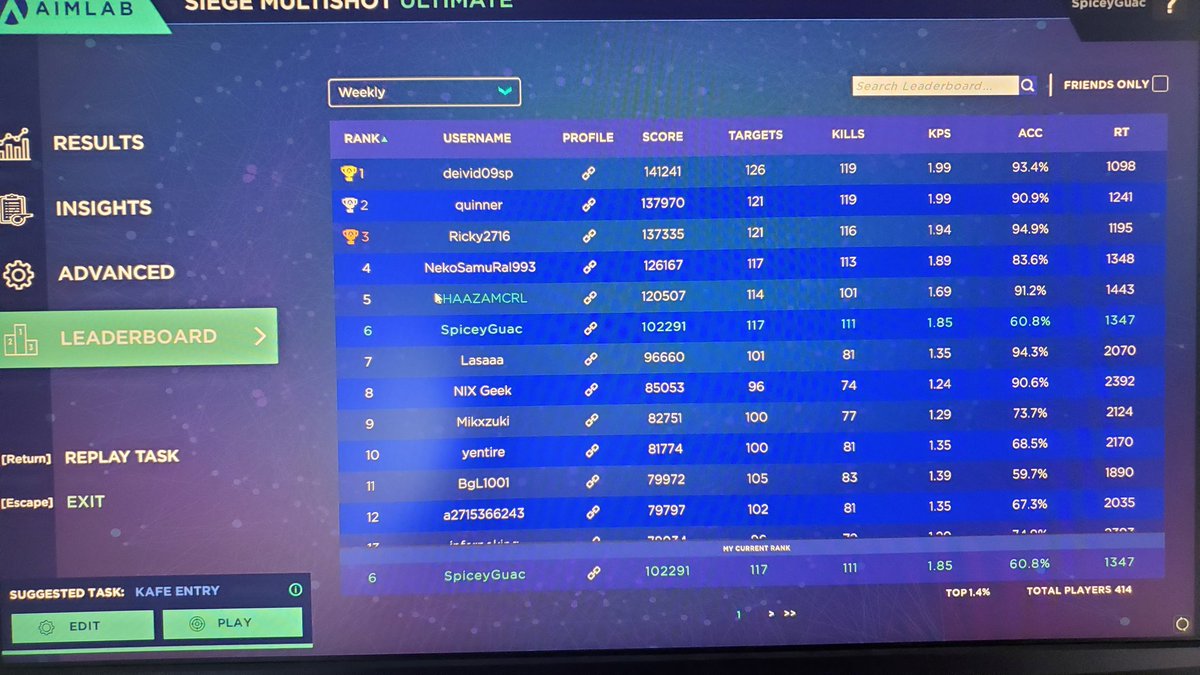 I FINALLY HIT 100K ON SOMETHING! 🥳 The <a href="/aimlab/">Aimlabs</a> grind never stops!!