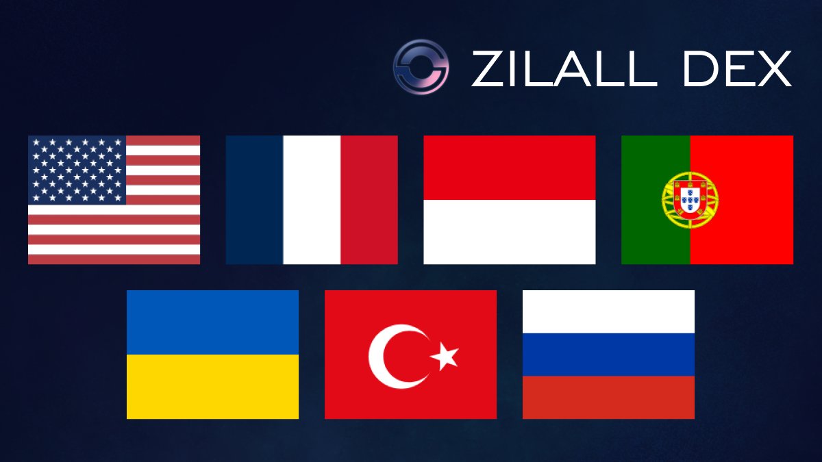 ZILALL DEX | On-Chain Limit Orders tweet media