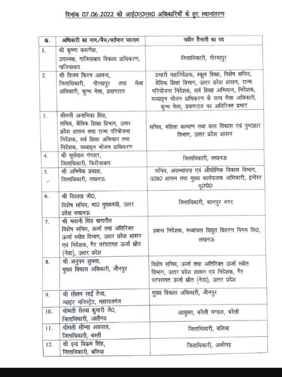 RPYBEO's tweet photo. शिक्षा ही  समाज के संपूर्ण विकास का मूल आधार है। हर पल उत्कृष्ट शिक्षा के माध्यम से समाज और राष्ट्र के उत्थान में प्रयासरत परम आदरणीय श्री विजय किरण आनंद सर  बेसिक शिक्षा विभाग को अपना दूरदर्शी नेतृत्व प्रदान करने से प्रदेश को देश में एक नया आयाम मिलेगा. बहुत बहुत स्वागत. https://t.co/oqQUzgLCRG
