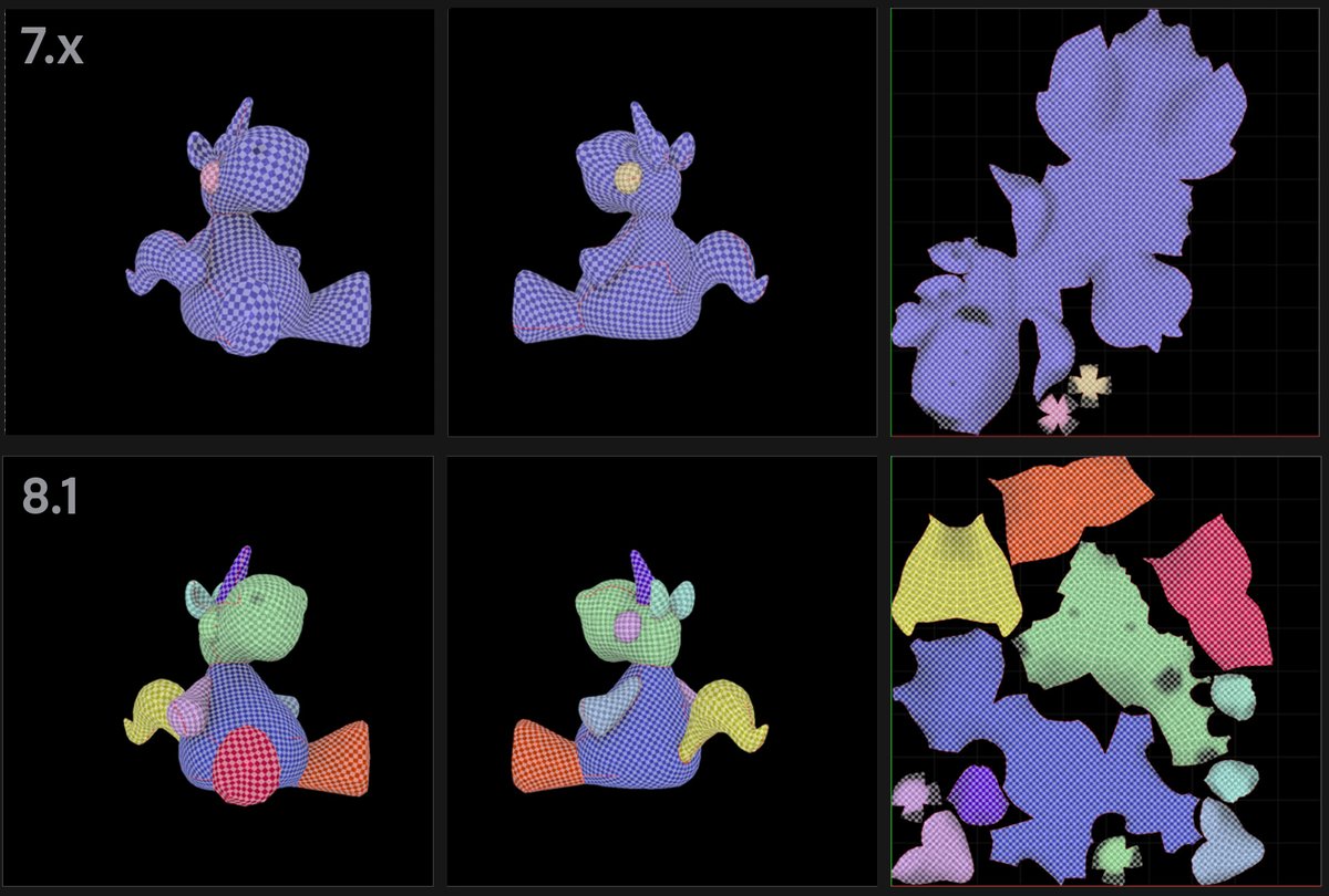 New #Substance3DPainter release today with tons of new features including improved automatic UVs!