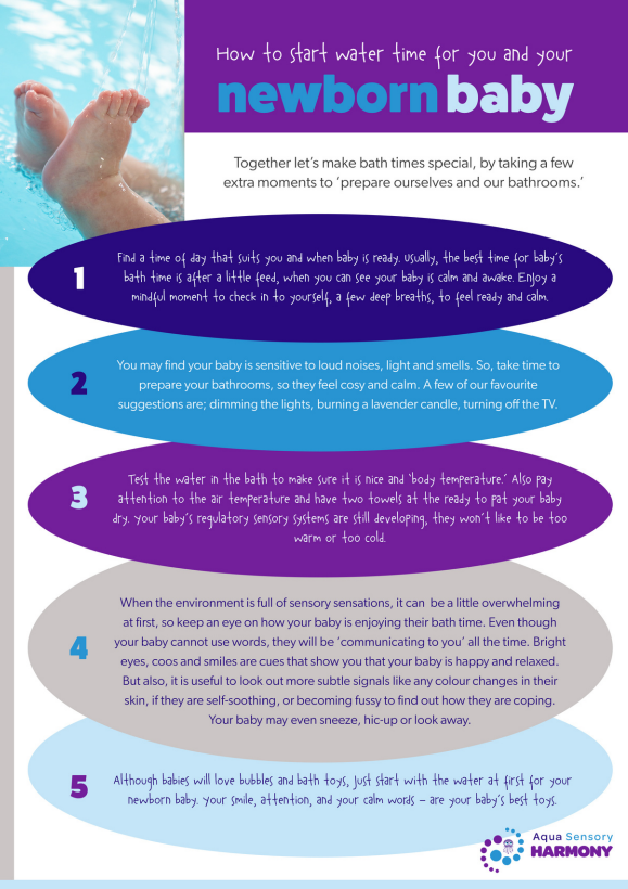 BrazeltonUK's tweet photo. We are delighted to share with you this amazing 'Parent's Guide' to beginning water time with your baby. Thank you to Jo at Aqua Sensory for producing this booklet as part of #BabyCommunicationWeek22 for our theme today: 'Listening to Babies in Water'.
https://t.co/qR3X5Vf5wX https://t.co/GYOkreWiw7
