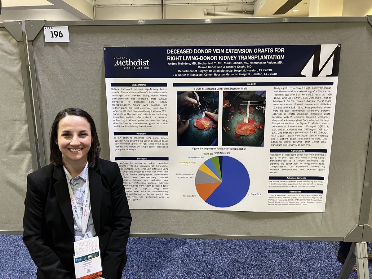 Congrats to <a href="/ameinders4/">Andrea Meinders, MD</a> for presenting an amazing poster on right sided living donor kidney transplants. The future is bright for this future transplant surgeon! 
<a href="/HMethodistMD/">Houston Methodist MD</a> <a href="/HMSurgery/">Houston Methodist Surgery Residency & Fellowships</a> #ATCBoston2022 <a href="/ASTSChimera/">ASTS</a>