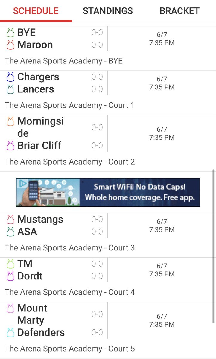 The Pro-Am tweet media