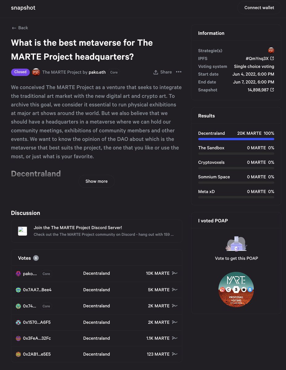theMARTEproject's tweet photo. The fifth MARTE DAO proposal for The Marte Project #metaverse headquarters is now closed, DAO voted on @decentraland. ⚡️
See you on metaverse! 😎
https://t.co/n0cr2j3Kua

#MARTEproject #MARTEtoken $MARTE #DAO #NFT #NFTs #NFTCommunity #crypto #art #Metaverse https://t.co/higmHvfTai