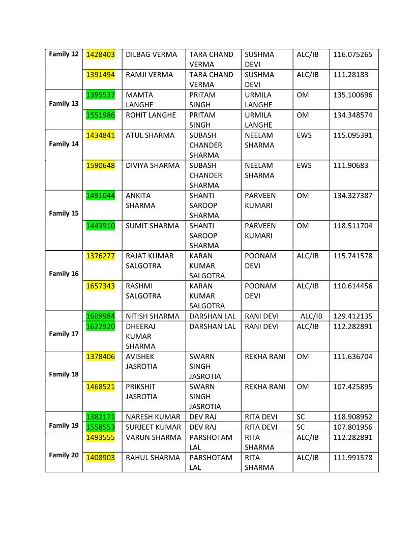 JK Students tweet media