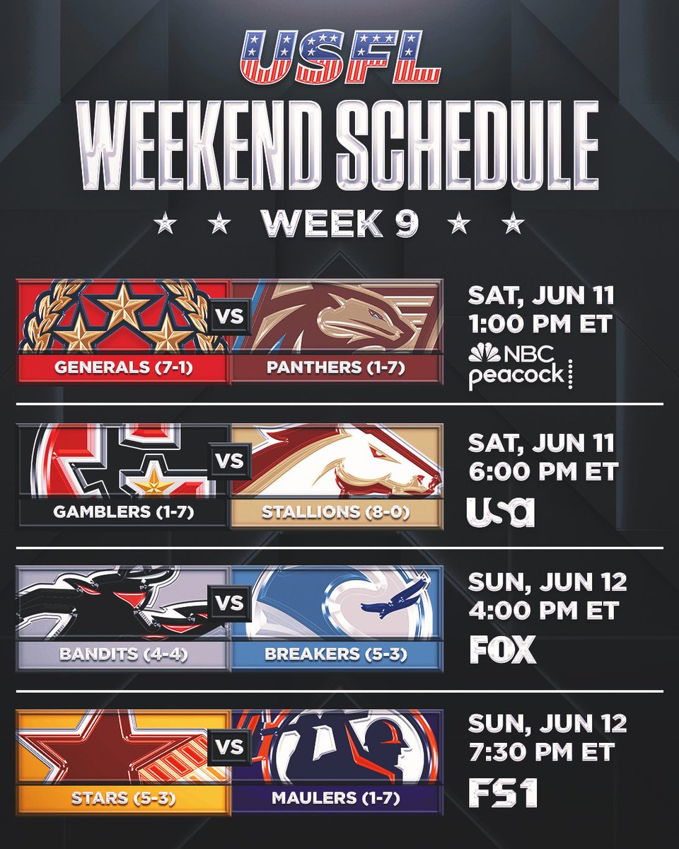 UFLonFOX's tweet photo. We've got just two weeks of football left to play before the inaugural playoffs π
Which Week 9 matchup are you most excited to watch? https://t.co/71L4RIUj2x