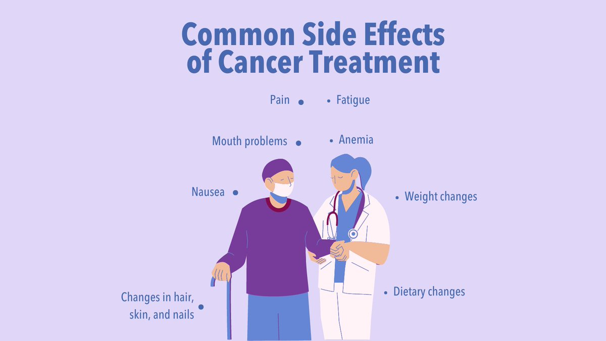 #Cancer and cancer treatment can have many different side effects. Review @TheNCI’s overview of common side effects and talk to your doctor about ways to minimize them. bit.ly/treatmentsidee… #Hope #cancersurvivors #research #patients