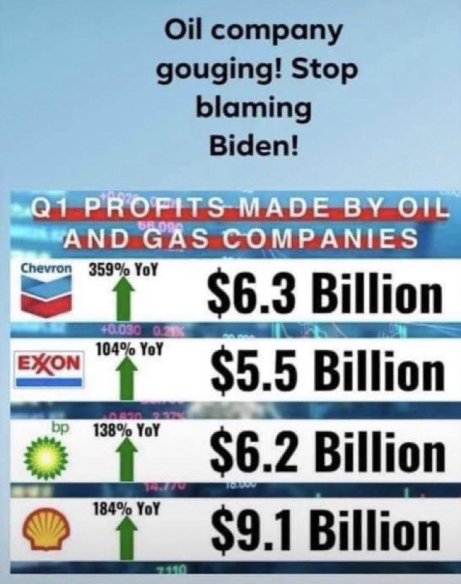 You voted against a bill to protect Americans from Gas Price Gouging! The profits big oil companies are making is in BILLIONS. #taxBigOil #GasPriceGouging #GOPBetrayedAmerica 
#taxcorporations #GOPTaxScam