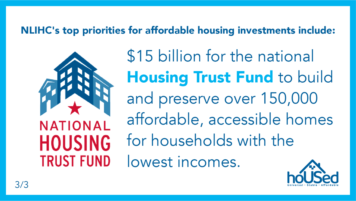 The Senate must pass a #ReconciliationBill to provide the large-scale, sustained investments needed to
ensure renters with the lowest incomes have an affordable place to call home. #HoUSed https://nlihc.
org/housed