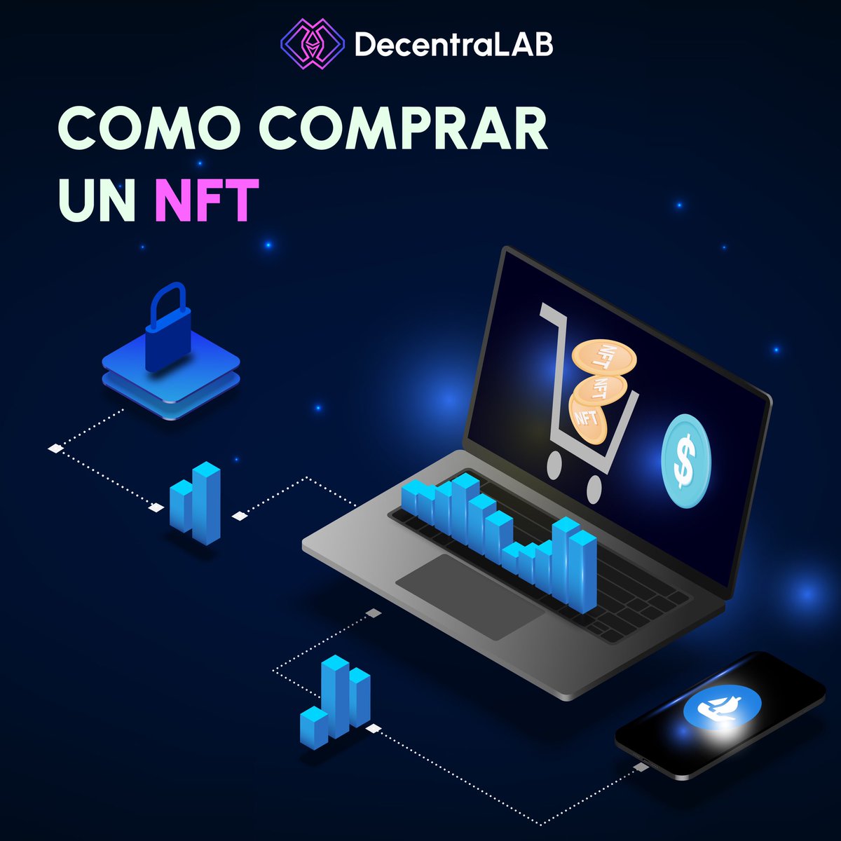 decentralab_nft's tweet photo. El mundo digital ha traído consigo el auge de las criptomonedas y con ellas otra manera de comprar NFT. La mayoría están en la red Ethereum y se negocian en OpenSea.A continuación se explica cómo comprar su primer NFT. Siga en https://t.co/8zNKCZZ4v5
#Decentralab
#NFT
#ComprarNFT https://t.co/KvLfbvon0a