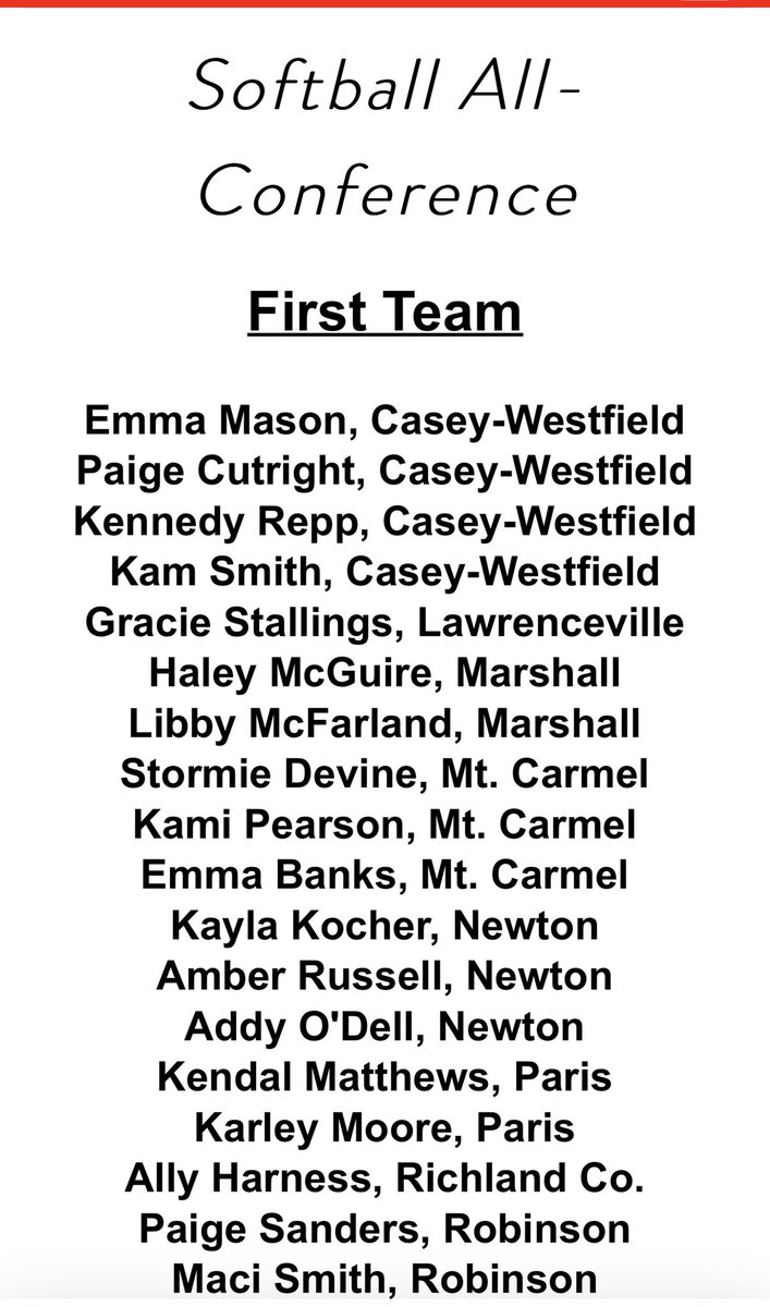 Congratulations <a href="/kami_pearson22/">Kami Pearson</a> on being named to the first team all conference!!!