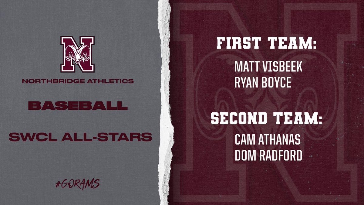 Baseball: ⚾️

First Team:
Matt Visbeek
Ryan Boyce

Second Team: 
Cam Athanas
Dom Radford

Congratulations!