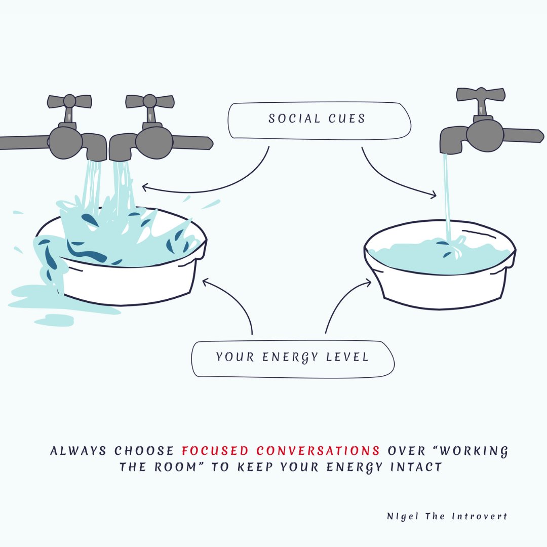IntrovertNigel's tweet image. Always choose focused conversations over “working the room” to keep your energy intact