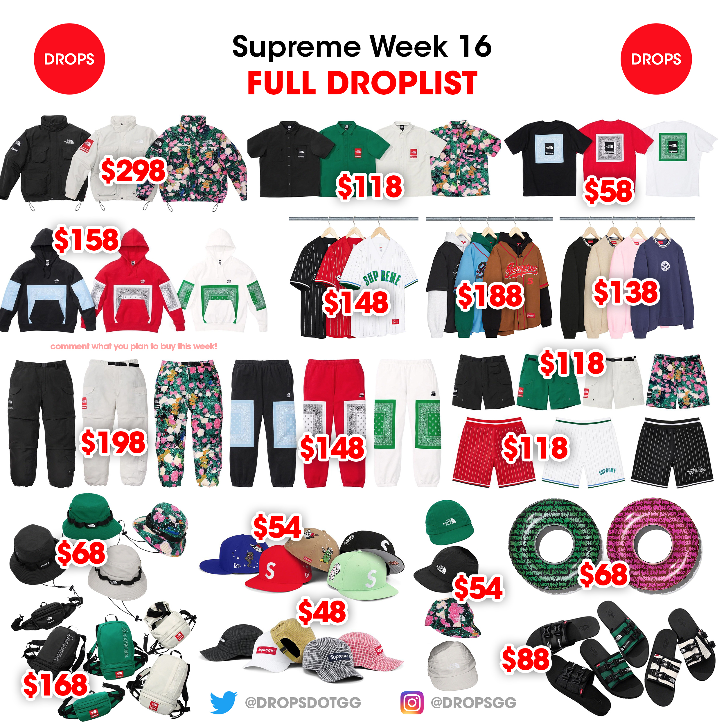 North face supreme retail sales price
