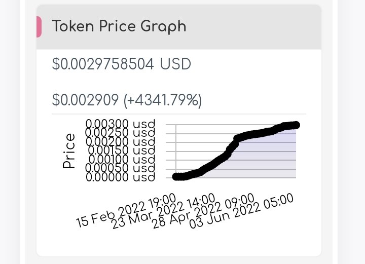 Neil19233577's tweet photo. https://t.co/2vd8NocTMg

Not bad in a bear market https://t.co/s608bnt6wH