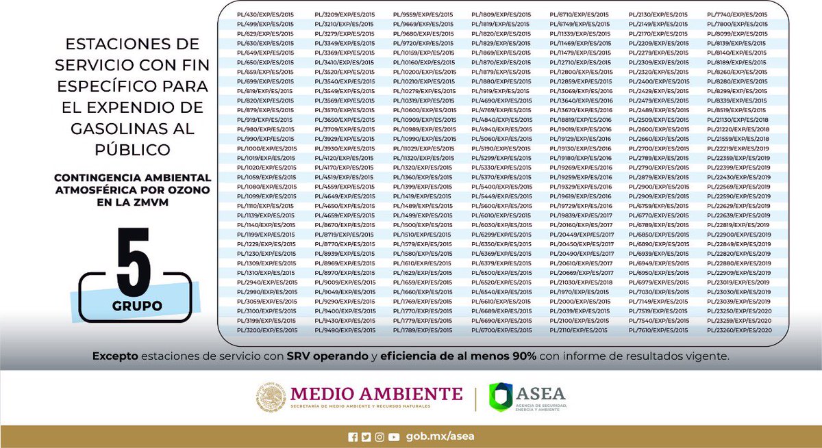 Ubica el grupo al que pertenece tu instalación y evita sanciones: ⬇️⬇️⬇️

🔍 Distribución y Expendio al Público de #GasLP bit.ly/3adJeZy

🔍 Expendio de gasolinas al público bit.ly/3aYnShX