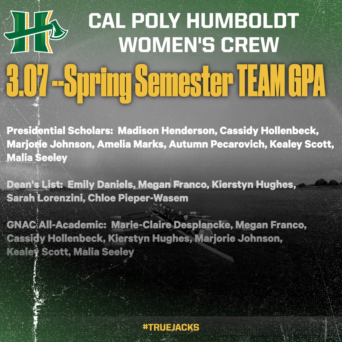 Humboldt Women’s Rowing (@humboldtcrew) on Twitter photo 