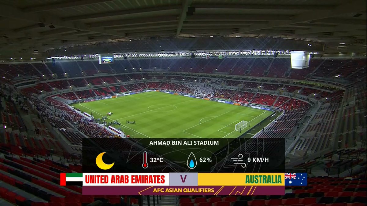 UAE vs Australia Full Match & Highlights 07 June 2022