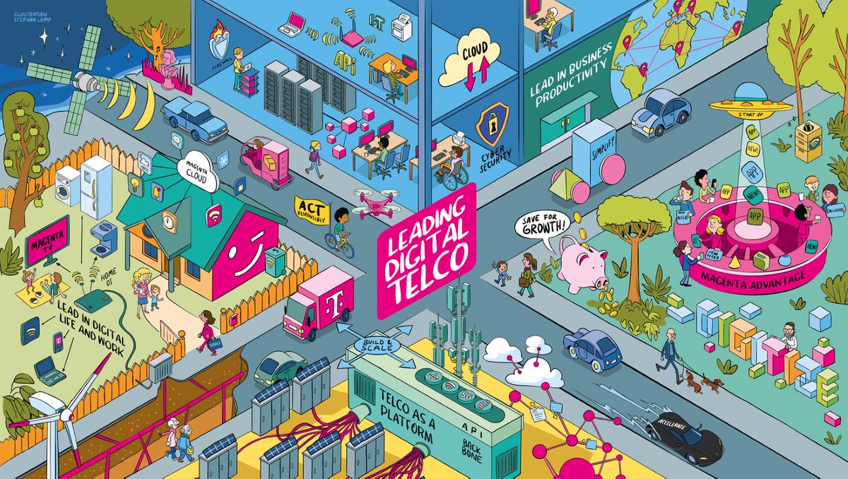 Acme Hotels tweet media