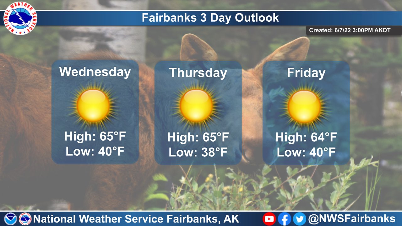 NWS Fairbanks on Twitter "Although temperatures cool through Friday