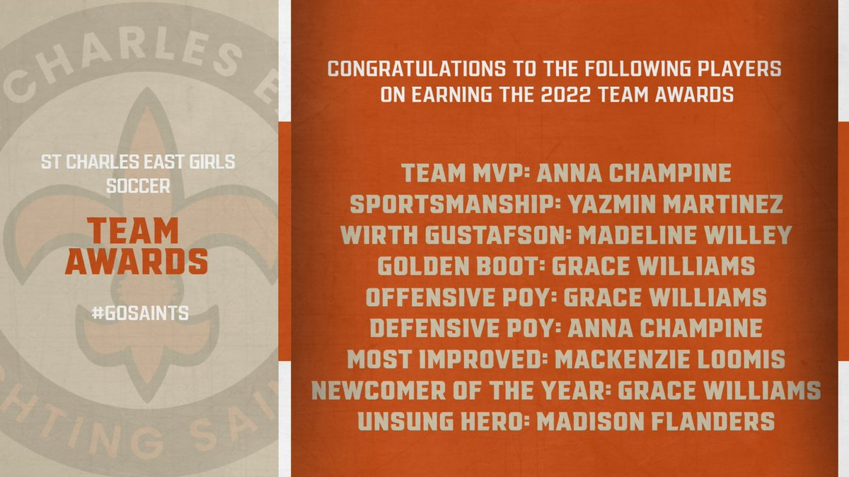 Congratulations to our Team Award Winners!