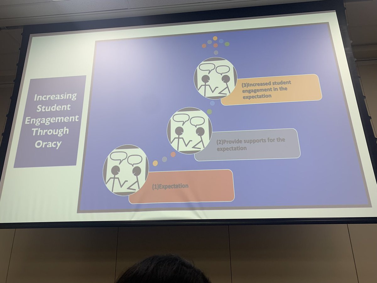 LauraMatiasSeg1's tweet photo. So much learning occurred during my 2nd day of our Dual Language Summer Insitute. I have never been more ready than to serve our EBs. “Mi corazon late en dos idiomas.”♥️ @EckertES_AISD @Jennife515price @AldineEsl https://t.co/Lmp9gvpbsL