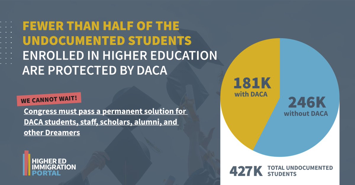 On this anniversary of #DACA, we both recognize the way DACA has changed lives, and the desperate need for Congress to make this transformative program - plus access to citizenship - permanent and sustainable.