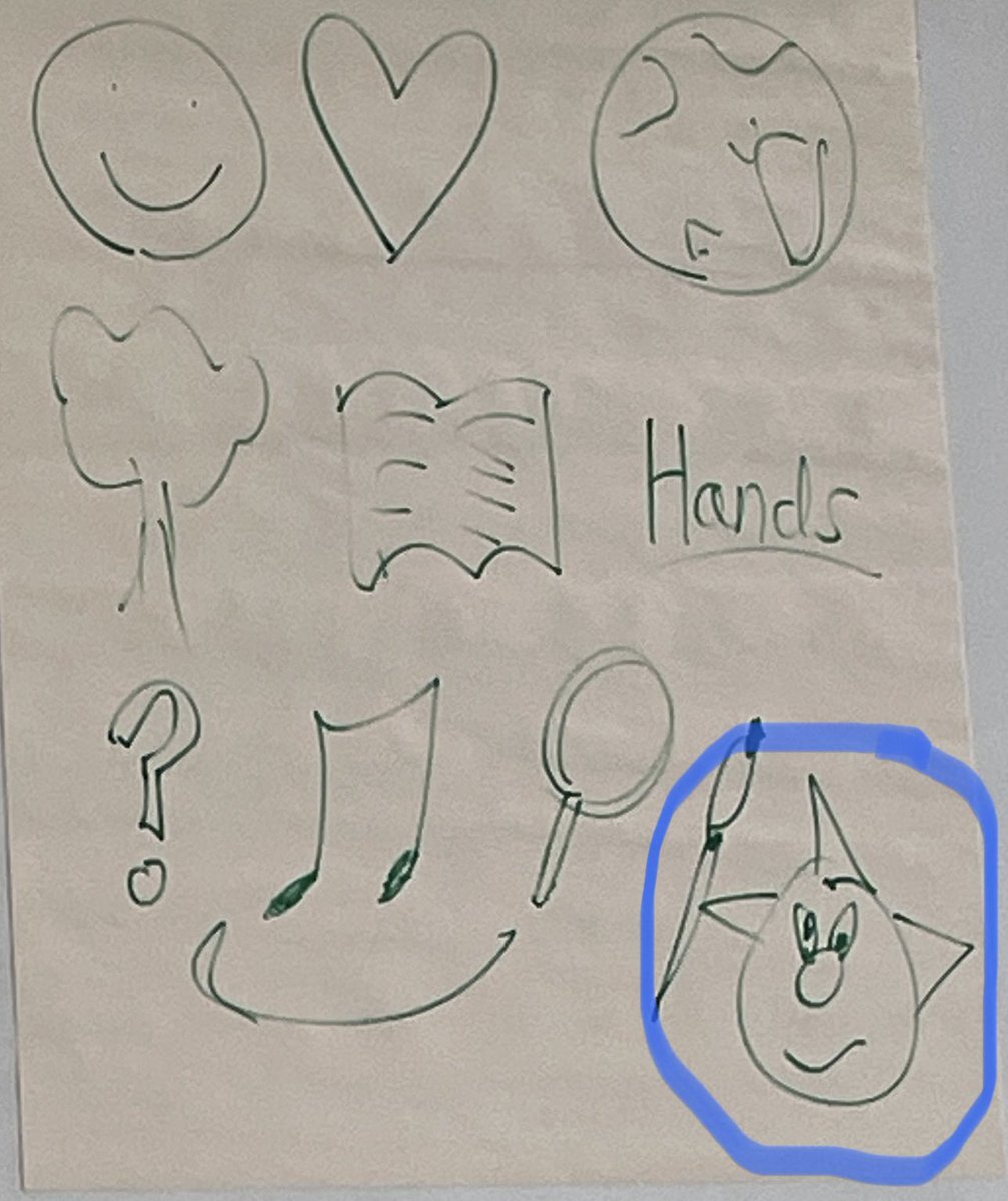 TopNotchEducate's tweet photo. Inspirational training on curriculum development from @GuerrillaEd. Would highly recommend booking this leader for CPD. Thank you @BPSIBarnet. By the way, what is this? Answers on a postcard. https://t.co/AdSN8yWtkC
