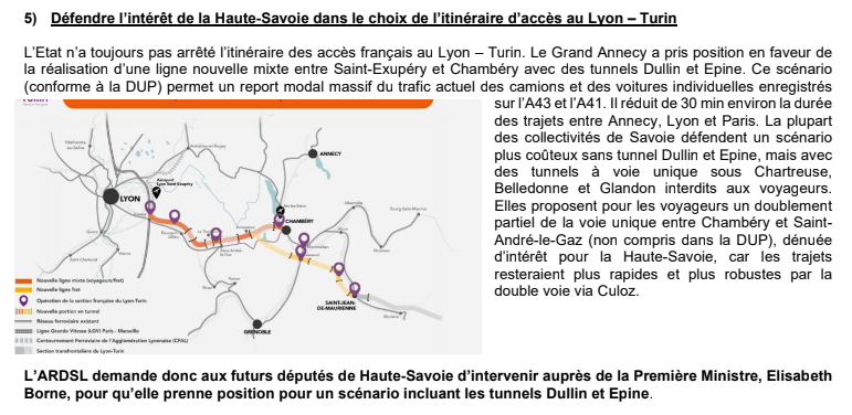 assoARDSL's tweet photo. @SNCFReseau @aixlesbainsfr Proposition 5 : Défendre l'intérêt de la #HauteSavoie dans le choix de l'itinéraire des accès français pour @LeLyonTurin #fret #TGV #TERGV https://t.co/AzwzBOM5Z7