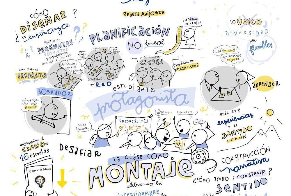 ClauGabifif's tweet photo. @reneromero1309 Alumnos activos, productores de conocimiento, inmersos en una sociedad cambiante, sin perder los vínculos, el sentir , el pensar, dejando soltar como platea Rebeca Anijovich, re-pensar las clases https://t.co/Wy4ugM553r