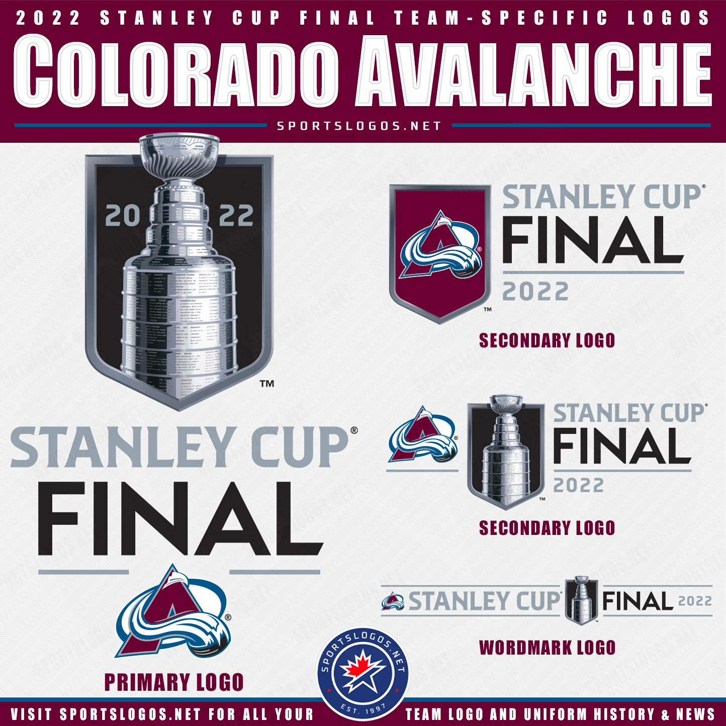 Every Possible 2020 Stanley Cup Final Matchup Remaining – SportsLogos.Net  News