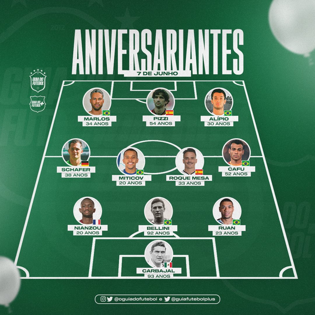 🗓️ Feliz aniversário (7 de junho) 🎉

🇲🇽 Antonio Carbajal
🇧🇷 Cafu ⭐️
🇧🇷 Agnaldo Liz
🇫🇷 Tanguy Nianzou
🇧🇷 Ruan Tressoldi
🇧🇷 Bellini 🌹⭐️
🇩🇪 Marcel Schäfer
🇪🇸 Roque Mesa
🇧🇷 Miticov
🇧🇷 Marlos
🇪🇸 Juan Antonio Pizzi
🇧🇷 Alípio