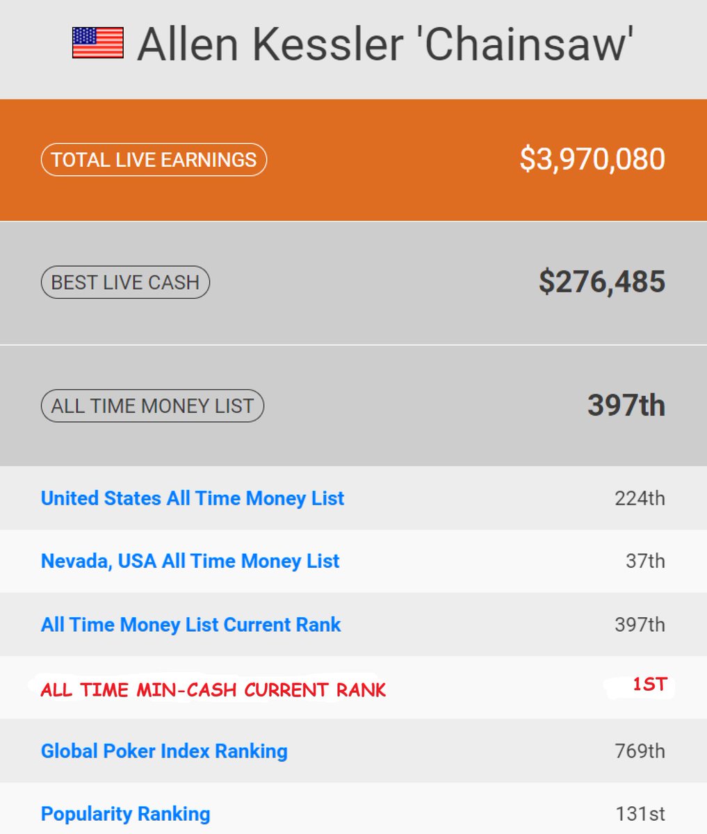 Allen Kessler tweet media